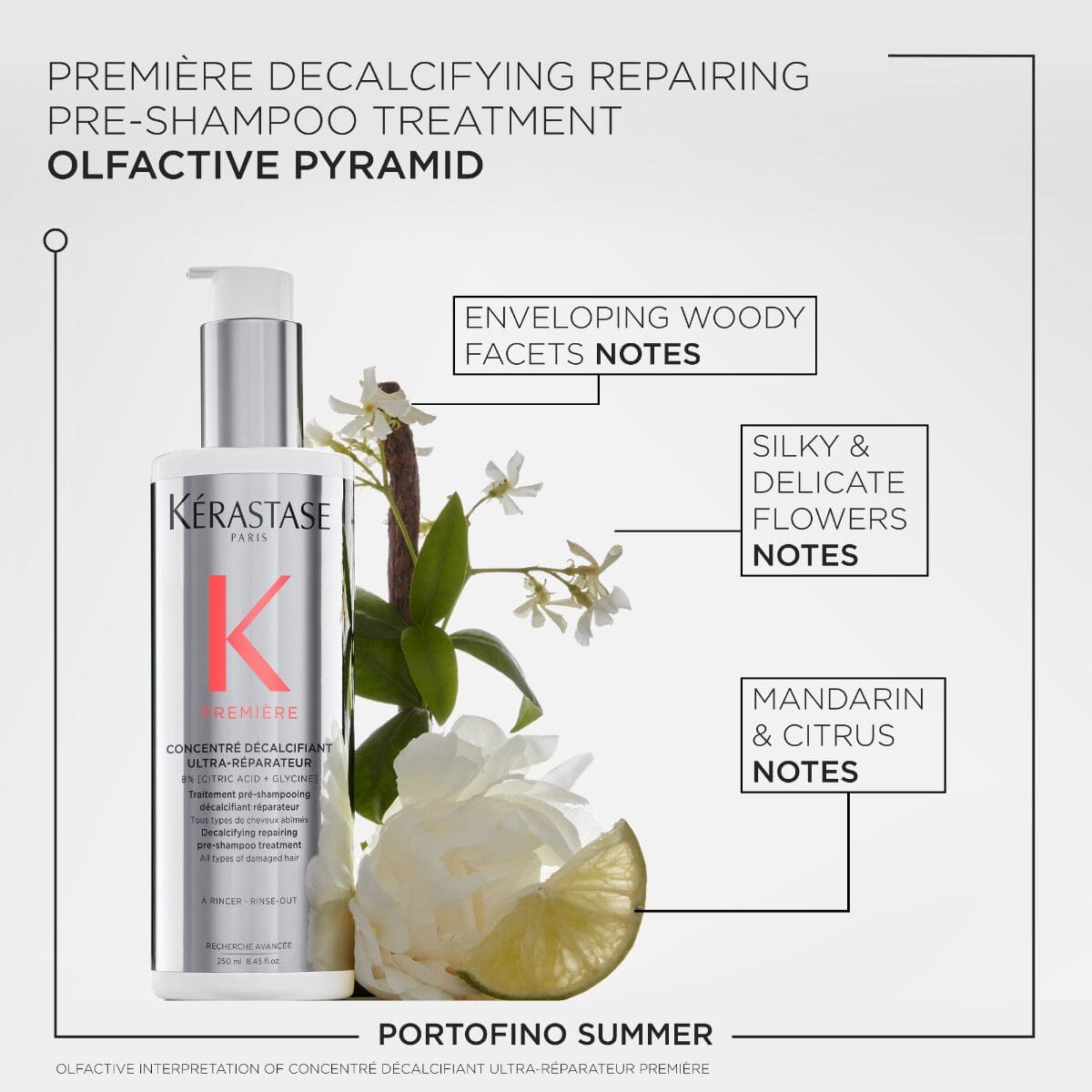 Kérastase Premiere Decalcifying Damage Repair Pre-Shampoo Treatment 45ml